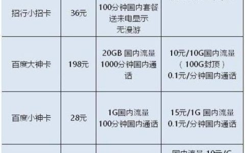 购买手机卡号要多少钱一张