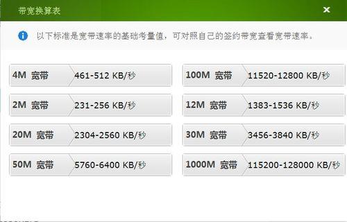 24mb是多少兆宽带？
