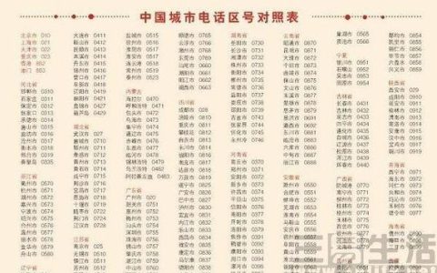 北京固话前缀：区号、号码规则与查询方法
