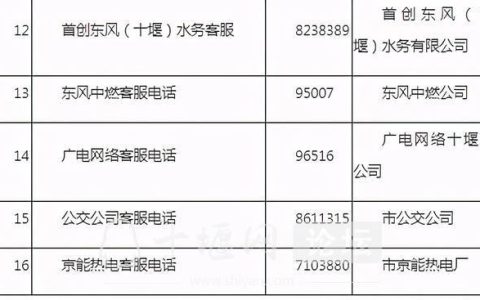 十堰固定电话查询