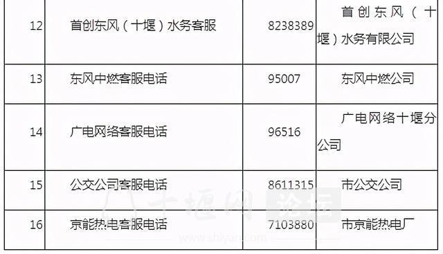 十堰固定电话查询