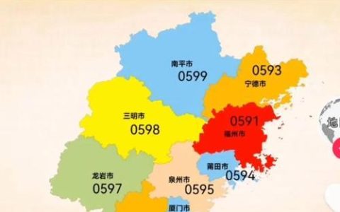 福州区号电话：拨打福州电话的详细指南