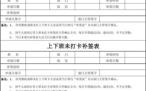 补卡类型：忘记打卡的补救措施