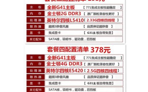 电脑套餐是什么意思？