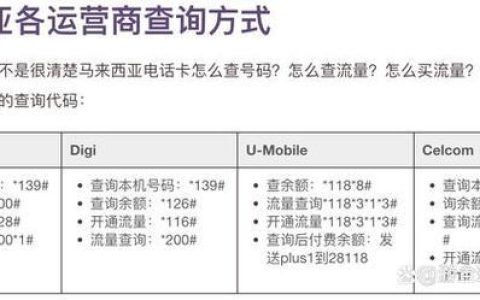 2024年最省钱手机卡：如何选择最适合您的套餐？