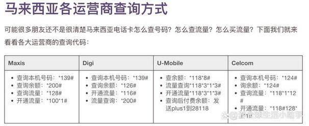 2024年最省钱手机卡：如何选择最适合您的套餐？