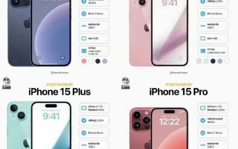 iPhone15是双卡吗？