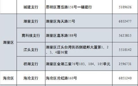 附近建设银行营业厅查询指南