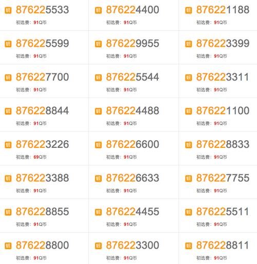 QQ靓号是什么？