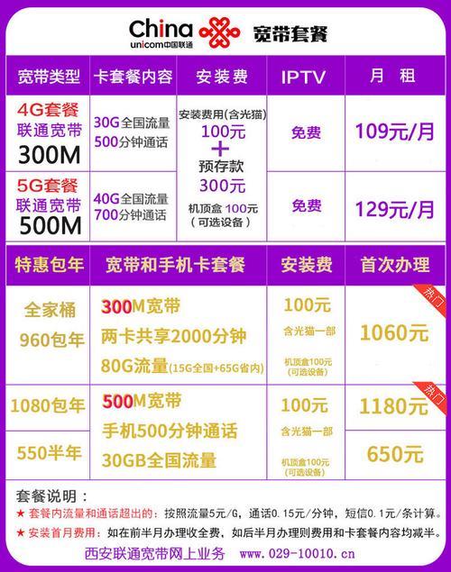 联通30元套餐卡：性价比之选？