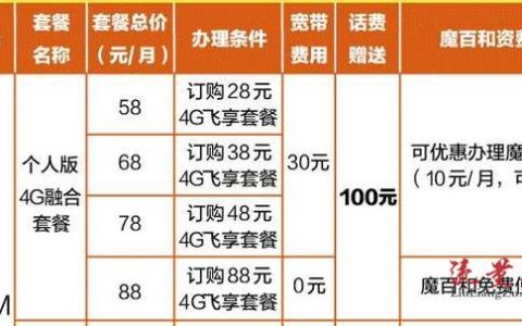 移动套餐在哪交钱？