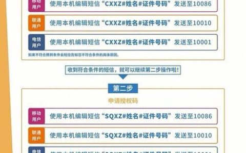 联通卡携转移动：流程、条件、注意事项