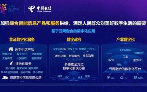 陕西三大运营商：移动、电信、联通简介