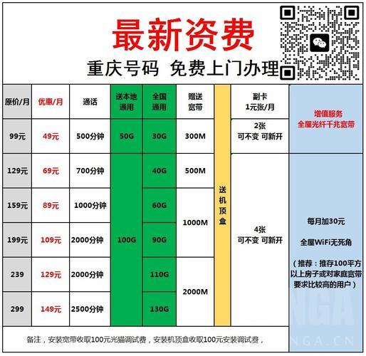 联通IPTV包月费：资费套餐一览