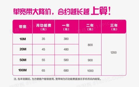 北京移动宽带价格表（2024年4月更新）