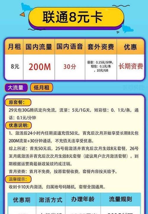 湖南联通8元套餐：低价也能满足基本需求