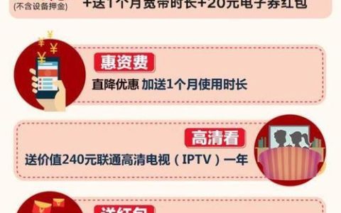 湖北联通宽带收费标准