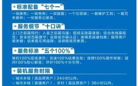 移动宽带办理流程