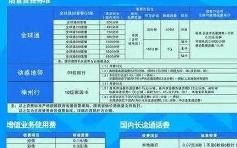 2024移动宽带资费指南：全面解析套餐类型和资费标准