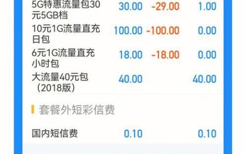 移动3000分钟套餐：满足您的通话需求