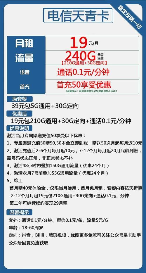 电信机顶盒费用：你需要知道的一切