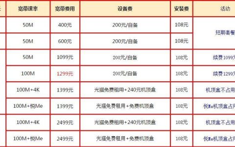 电信宽带年费多少？