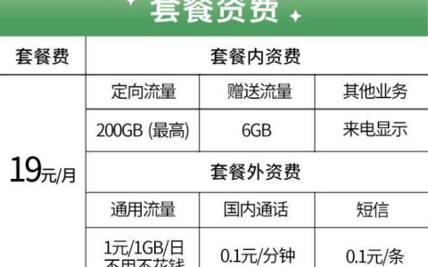 电信超级日租卡套餐介绍