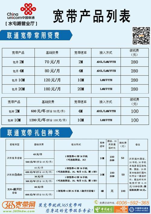 100兆宽带联通多少钱一年？