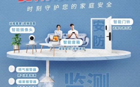 联通智慧到家：开启智能家居新生活