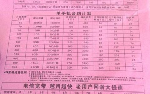 长春电信宽带套餐价格表2024