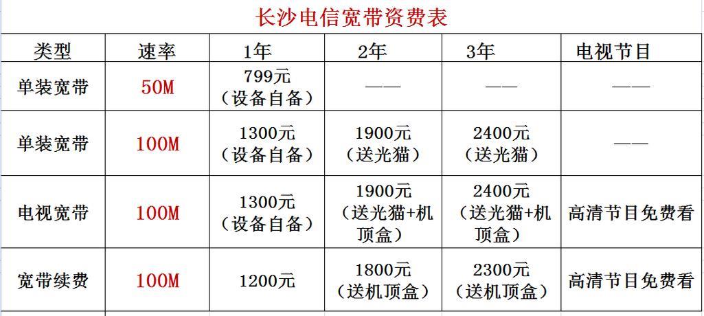 2024年湖北电信宽带套餐资费一览