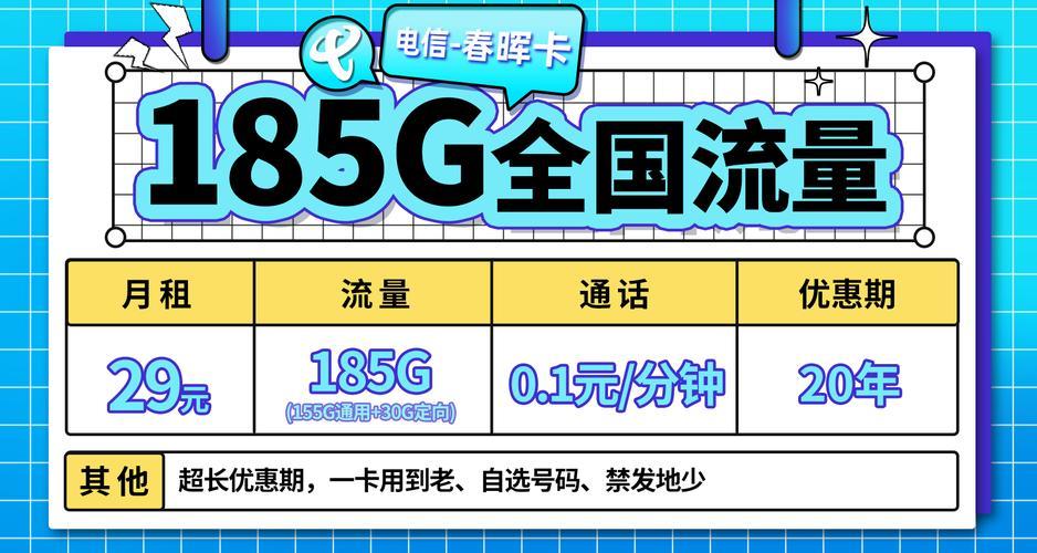 200G流量联通卡：满足你畅快上网需求