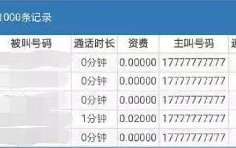 电信网络电话多少？