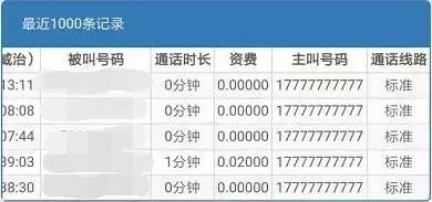电信网络电话多少？