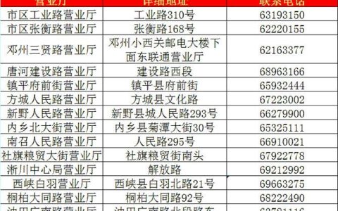 河南南阳联通号码大全
