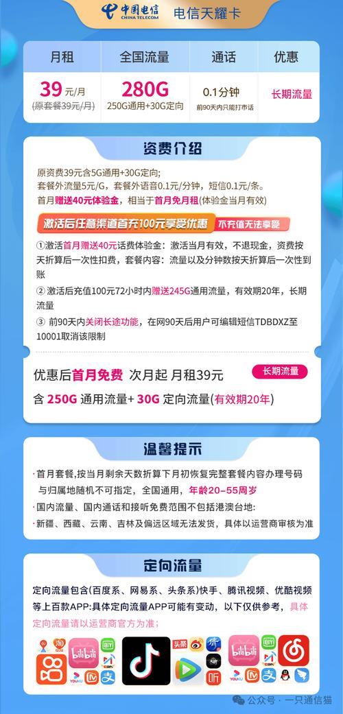 2024电信流量卡套餐介绍：高性价比套餐推荐