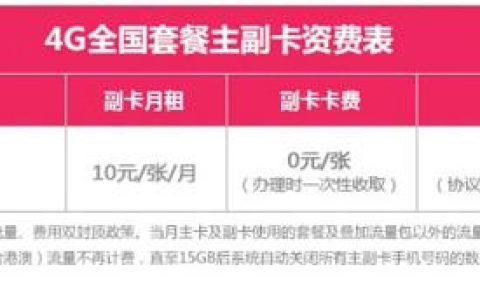 办理联通电话卡要多少钱？