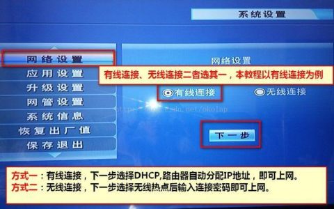 电信ITV机顶盒无线连接设置教程
