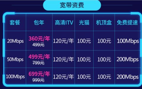 239电信套餐：满足你多元需求的性价比之选