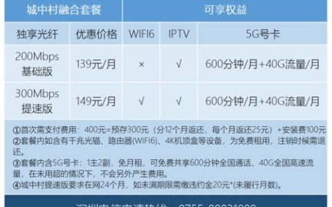 深圳电信50兆宽带多少钱一个月？