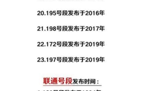 电信号码133号段：历史、归属地和资费介绍