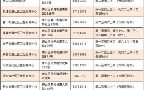 杭州留下卫生院电话号码是多少？