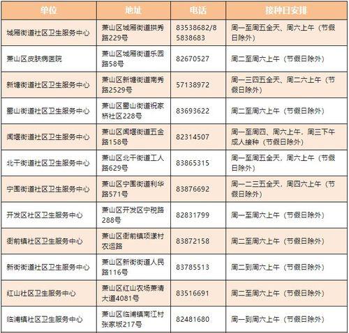 杭州留下卫生院电话号码是多少？