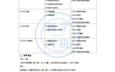 成都广电号码：办理流程、资费套餐及常见问题解答