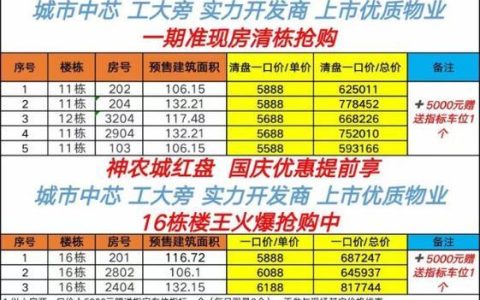 电梯无线通话价钱：影响因素及报价参考