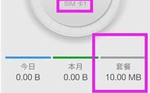 1010MB是多少流量？