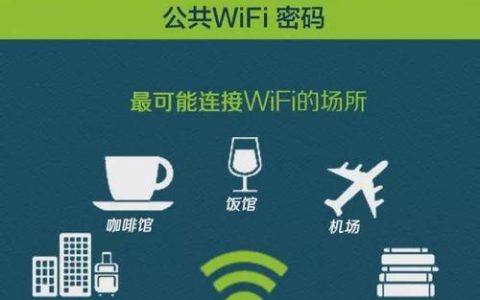 WiFi简单密码：安全隐患与设置建议