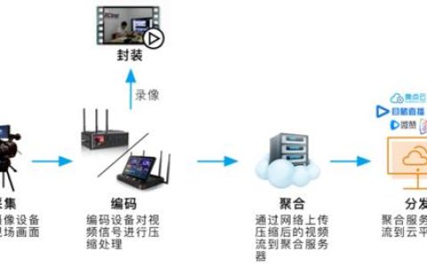哈尔滨天润通讯：您的专业通信解决方案提供商