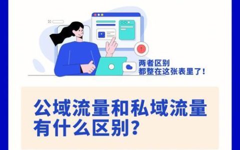通用流量与专用流量：详解两者的区别