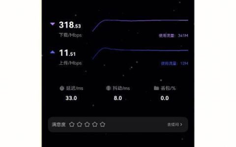 网速测试50mbps是多快？